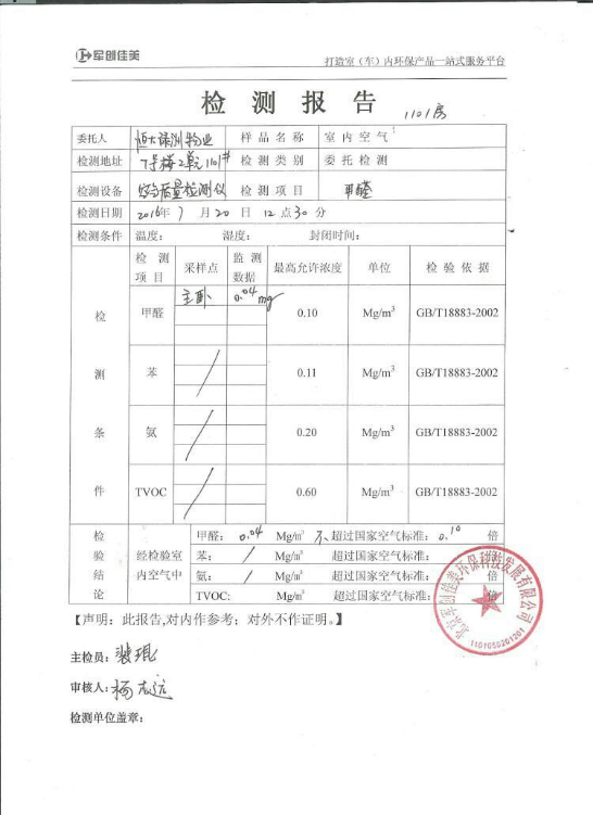 【恒大】【许家印】室内甲醛检测：了解这些，你就不会再被忽悠了！