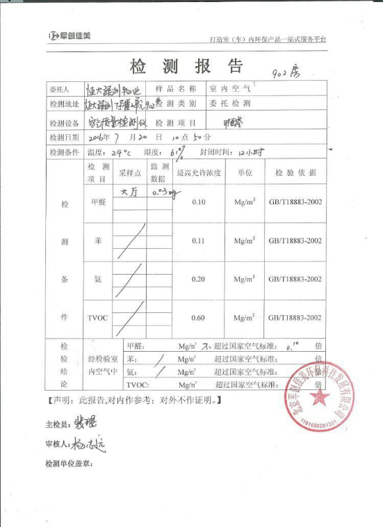 【恒大】【许家印】室内甲醛检测：了解这些，你就不会再被忽悠了！