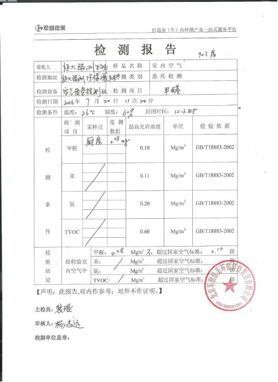 【恒大】【许家印】室内甲醛检测：了解这些，你就不会再被忽悠了！