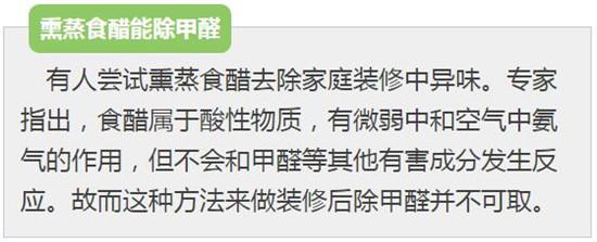 你知道的那些除甲醛方法到底靠谱吗？