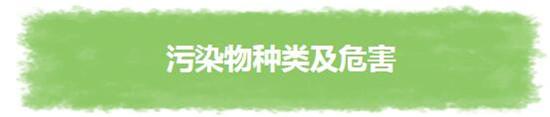 你知道的那些除甲醛方法到底靠谱吗？