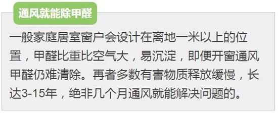 你知道的那些除甲醛方法到底靠谱吗？