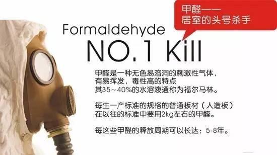 家装误区大扫盲！你以为通风半年就能吹跑甲醛？