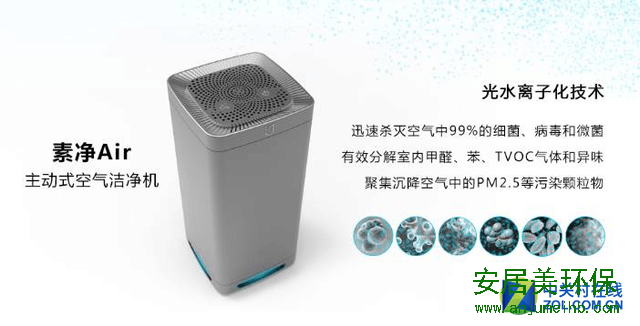 买新房了，你打算怎样解决甲醛污染呢？