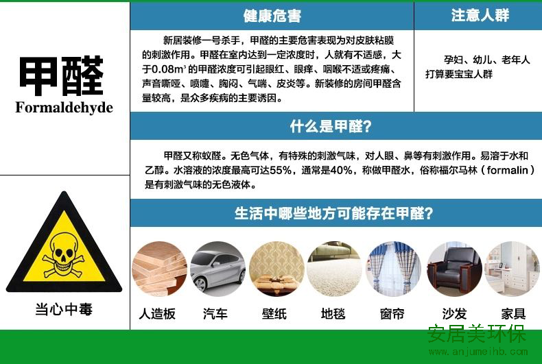 空气净化器除甲醛真的有用吗？靠谱的空气净化器品牌有哪些 滚动 第1张