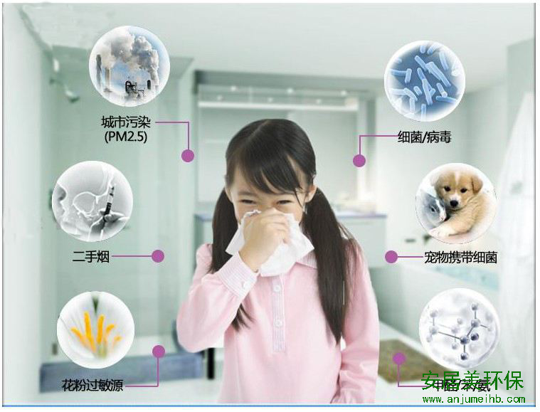 秋季装修可别忽略室内空气污染,空气净化器哪个牌子好?