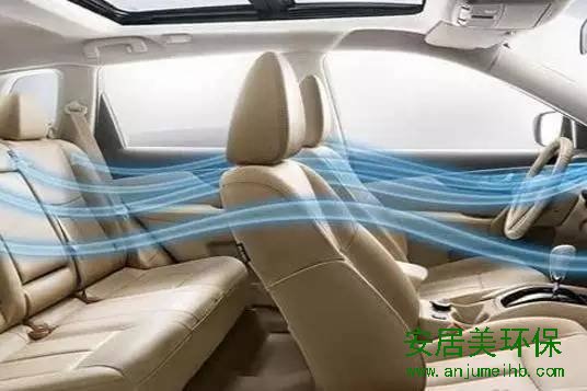 冬季车内开暖风要注意，谨防甲醛超标！