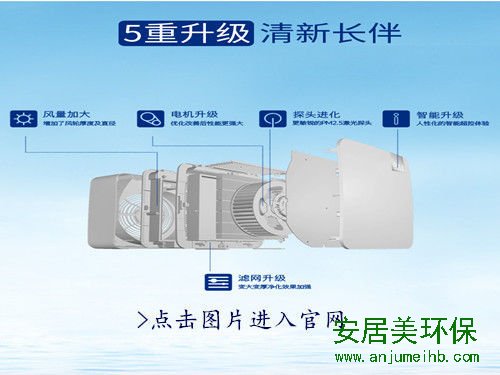 空气净化器测评