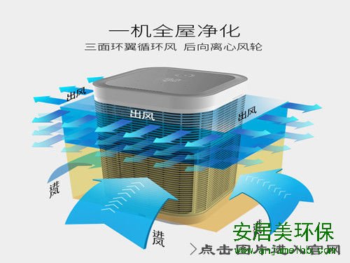 空气净化器测评