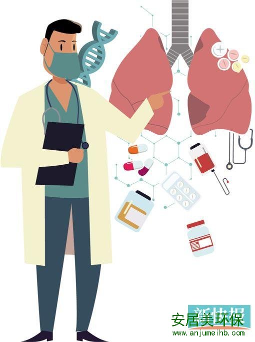 吸烟、雾霾、厨房油烟、装修污染 都跟肺癌有关