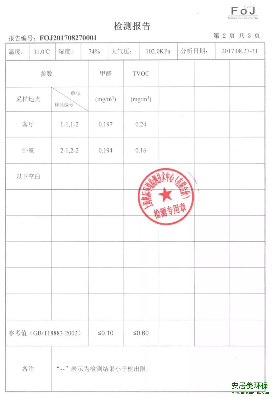 自如客入住第2天眼睛疼全身过敏 甲醛检测结果意外