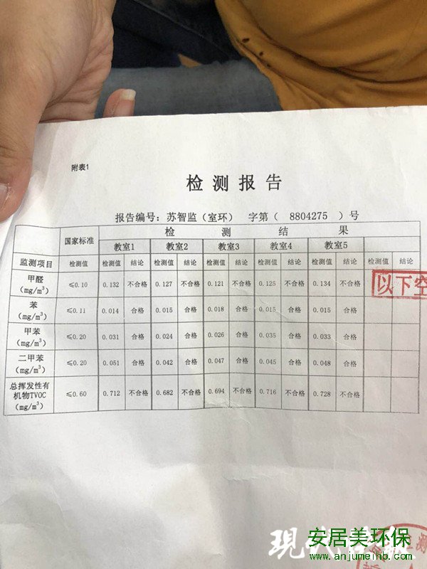 幼儿园装修后家长担心甲醛污染 2次检测结果却不同