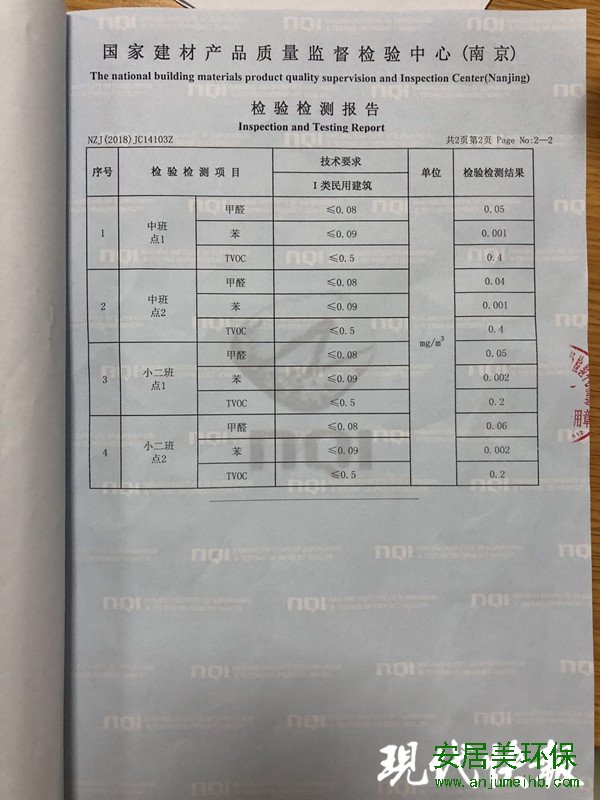 幼儿园装修后家长担心甲醛污染 2次检测结果却不同